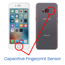Fingerprint Sensors blog