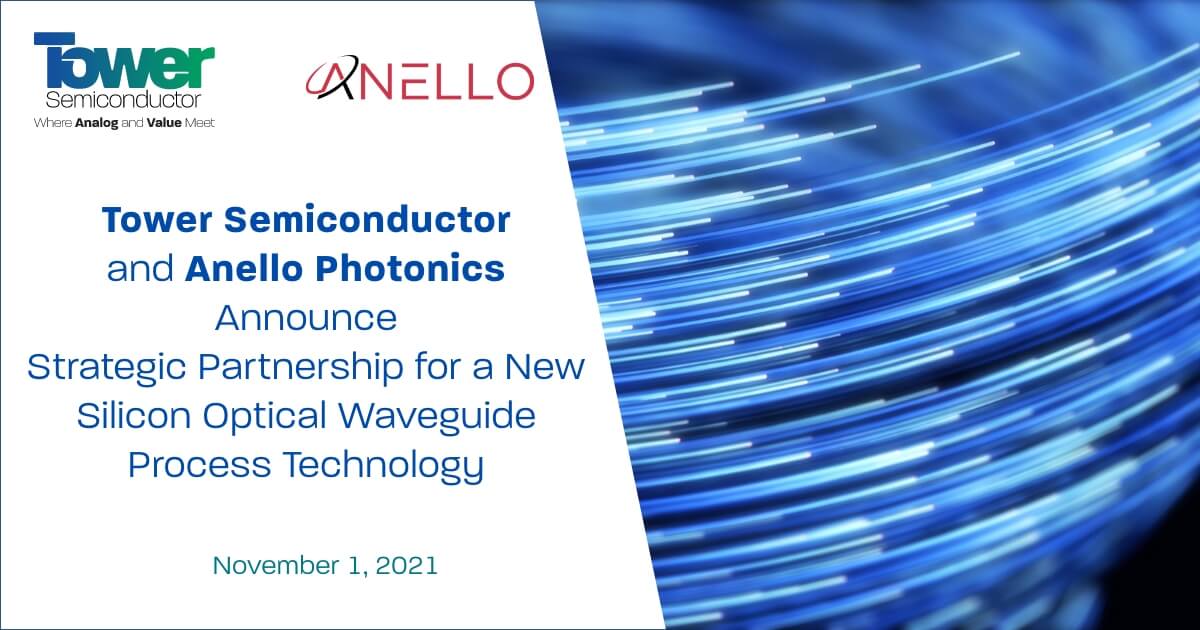 Tower Semiconductor and Anello Photonics Announce Strategic Partnership for a New Silicon Optical Waveguide Process Technology